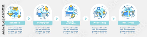 Text services vector infographic template. Business presentation design elements. Data visualization with five steps and options. Process timeline chart. Workflow layout with linear icons