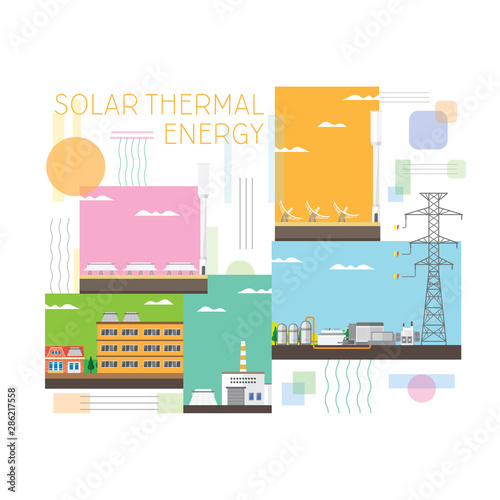 solar thermal energy, solar thermal power plant