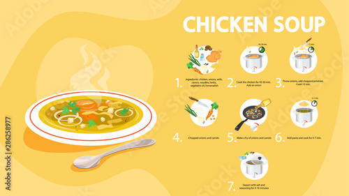 Chicken soup recipe for cooking at home