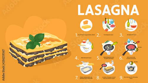 Delicious lasagna recipe for cooking at home