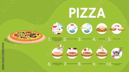 How to make pizza at home. Easy recipe