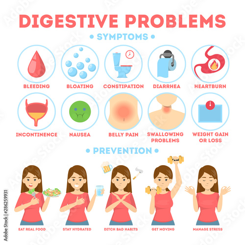 Infographic with intestine problems. Woman with digestive