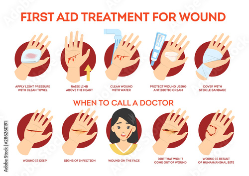 First aid treatment for wound on skin. Emergency situation photo