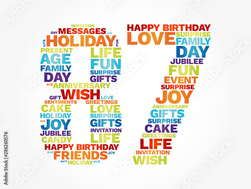 Happy Birthday Eighty seven years old word cloud concept
