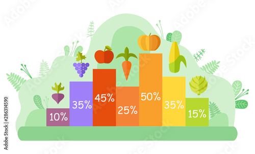 Graph report of vegetables and fruit, apple and carrot, pumpkin and corn, cabbage and beet, grapes sign with percent and colorful column, harvesting vector. Flat cartoon