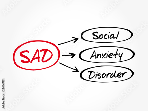 SAD - Social Anxiety Disorder acronym, concept background