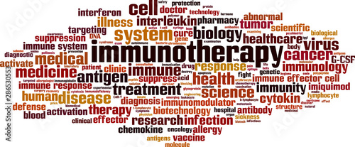 Immunotherapy word cloud