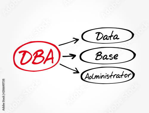 DBA - Database Administrator acronym, technology concept background