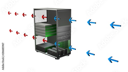 Εκτύπωση καμβά Computer case  with arrows indicating airflow