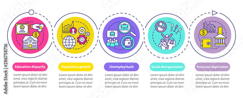Social problems vector infographic template. Unemployment, economic deprivation, population growth. Data visualization with five options. Process timeline chart. Workflow layout with linear icons