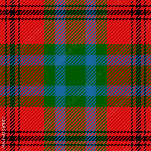 Caledonia Tartan. Scottish cage background