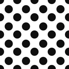 Acrylglasbilder Polka-Dot-Muster Große Polka Dots Schwarz-Weiß abstrakt  © Jira