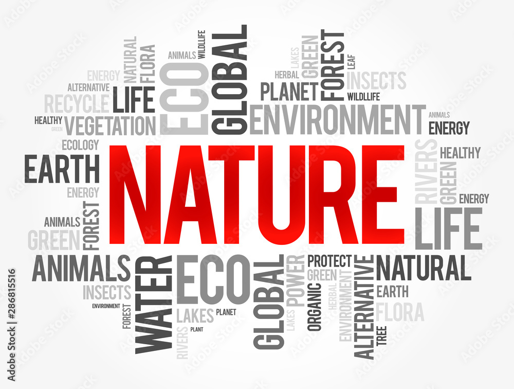 Nature word cloud collage, ecology concept background