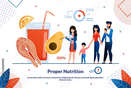 Advertising Banner Proper Nutriton Lettering.