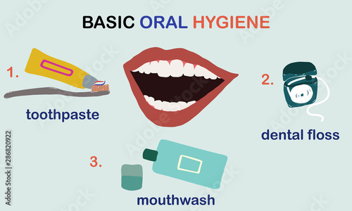 Basic oral hygiene illustration