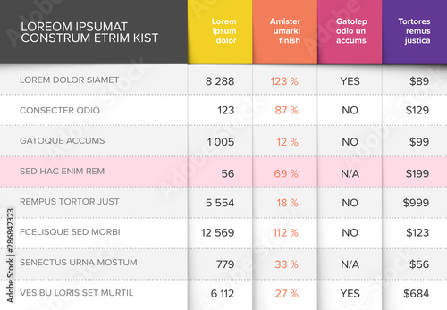 Stylized content data table template