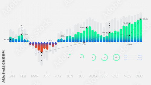 Futuristic technology dashboard hud vector interface, Hi-tech concept innovation