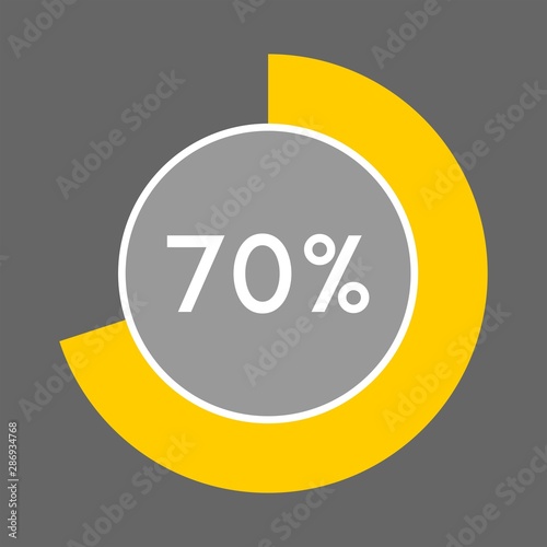 Percentage sign icon vector 70 percent.	