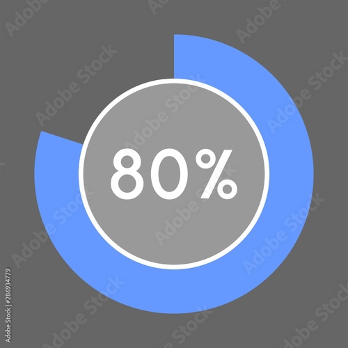 Percentage sign icon vector 80 percent.	