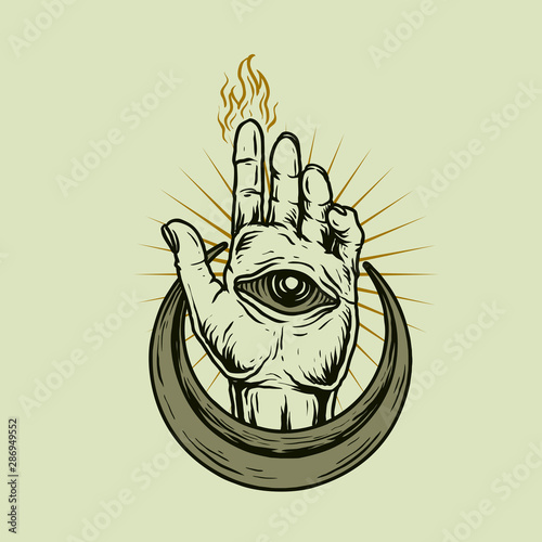 hand with eye and burned finger