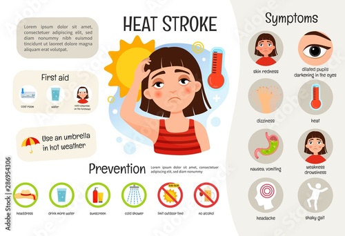 Vector medical poster heat stroke. Symptoms of the disease. Illustration of a cute girl.