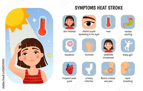 Vector medical poster heat stroke. Symptoms of the disease. 