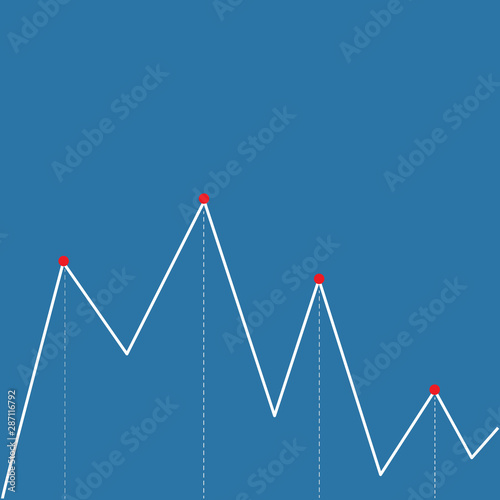 Finance dashboard of stock market investment trading, Bullish point, trend of graph vector design.