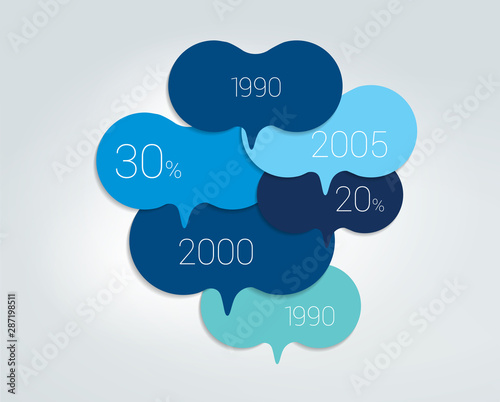 Speech bubble template, scheme. Infographic element.