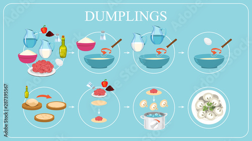 How to cook meat dumplings at home. Easy recipe