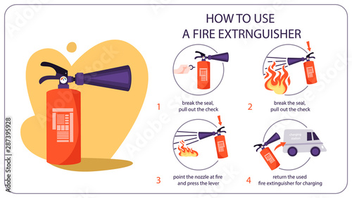 How to use fire extinguisher. Information for the emergency