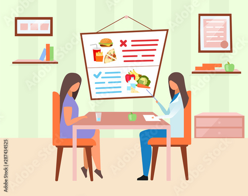 Woman visiting nutritionist flat vector illustration. Doctor explaining healthy and harmful food ingredients cartoon characters. Dietitian offering fresh vegetables, dairy product for daily meals