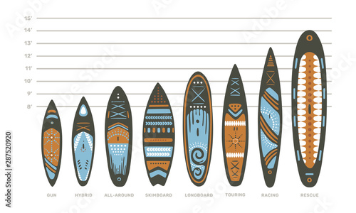 Stand Up Paddle boarding elements collection. SUP surfing vector illustration set of different boards  types like gun, hybrid, all-round, skimboard, longboard, touring, racing and rescue isolated 