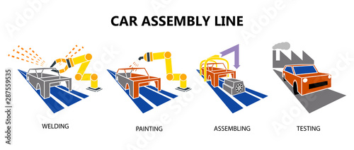 Car conveyor assembly production line on factory icons.