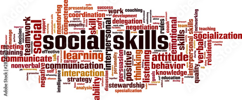 Social skills word cloud