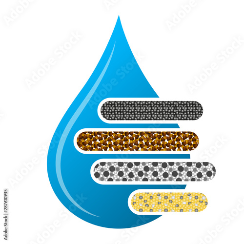 Blue water drop and system stages of filtration