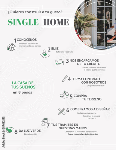 Infografia de casa