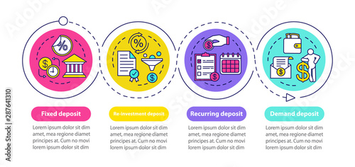 Deposit vector infographic template. Business presentation design elements. Data visualization with four steps and options. Process timeline chart. Workflow layout with linear icons