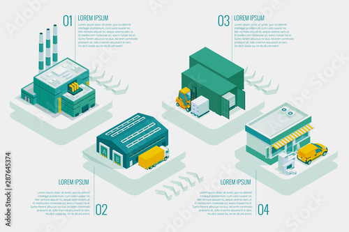 Isometric Logistics and Delivery. Delivery of goods from the manufacturer to the store.
