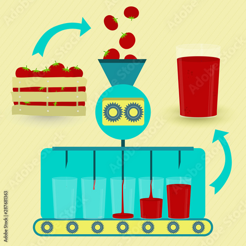 Tomato juice series production. Fresh tomatoes being processed. Cup of glass being filled by tomato juice.