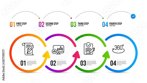 Full rotation sign. Infographics timeline. Feather, Rfp and Candlestick chart line icons set. Copyright page, Request for proposal, Report analysis. 360 degree. Science set. Feather icon. Vector