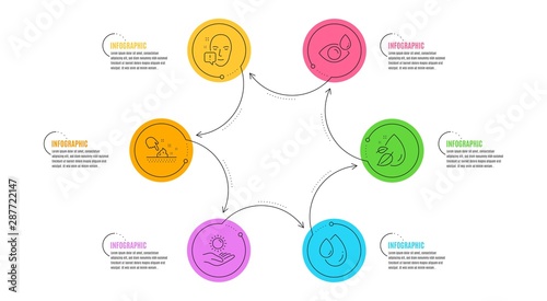 Water drop, Sun protection and Skin moisture signs. Infographic timeline. Face attention, Oil drop and Eye drops line icons set. Exclamation mark, Serum, Check vision. Serum oil. Medical set. Vector