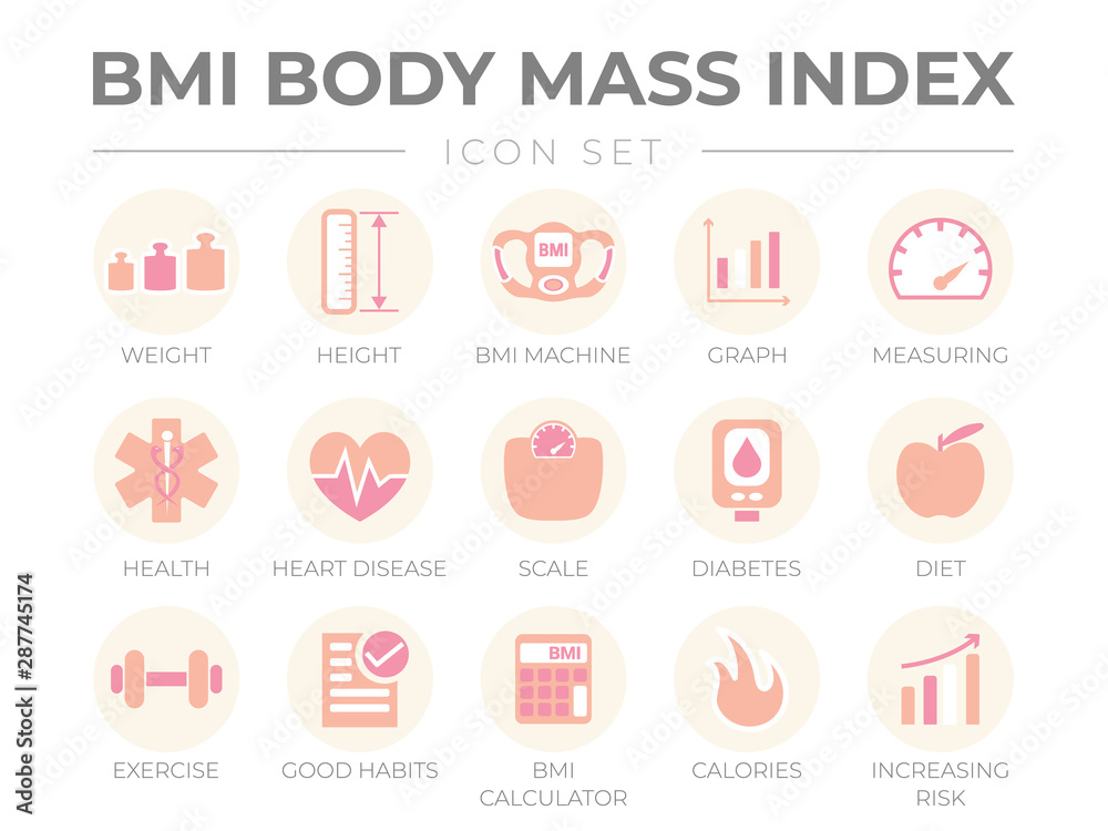 BMI Body Mass Index Round Outline Icon Set of Weight, Height, BMI ...