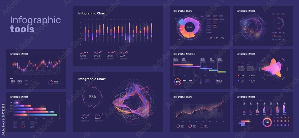 Dashboard infographic template with big data visualization. Pie charts, workflow, web design, UI elements. - obrazy, fototapety, plakaty 
