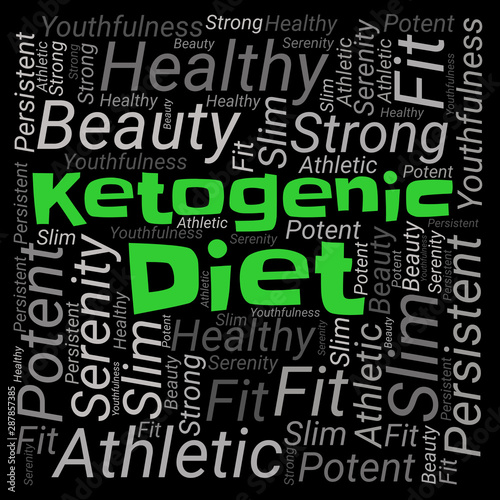 word cloud : benefits of ketogenic diet photo