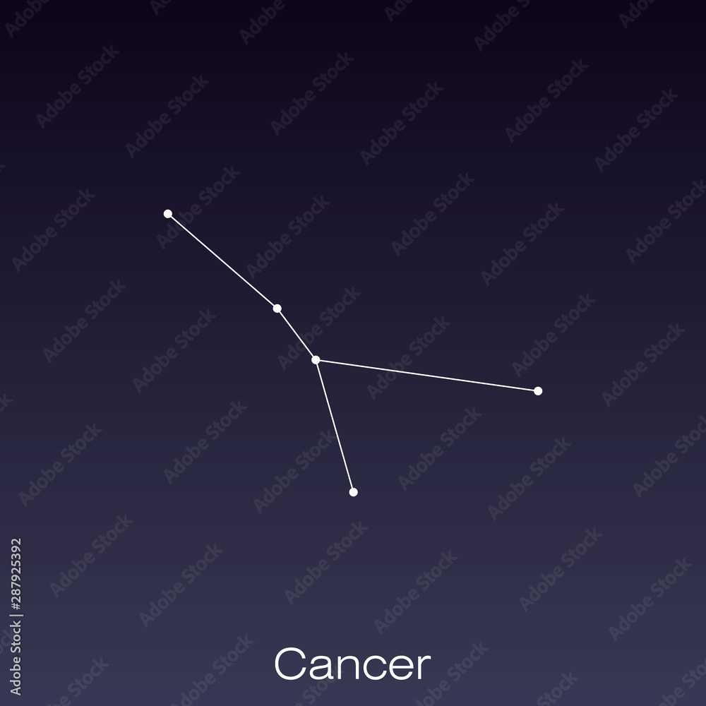 constellation as it can be seen by the naked eye. constellation as it can be seen by the naked eye.