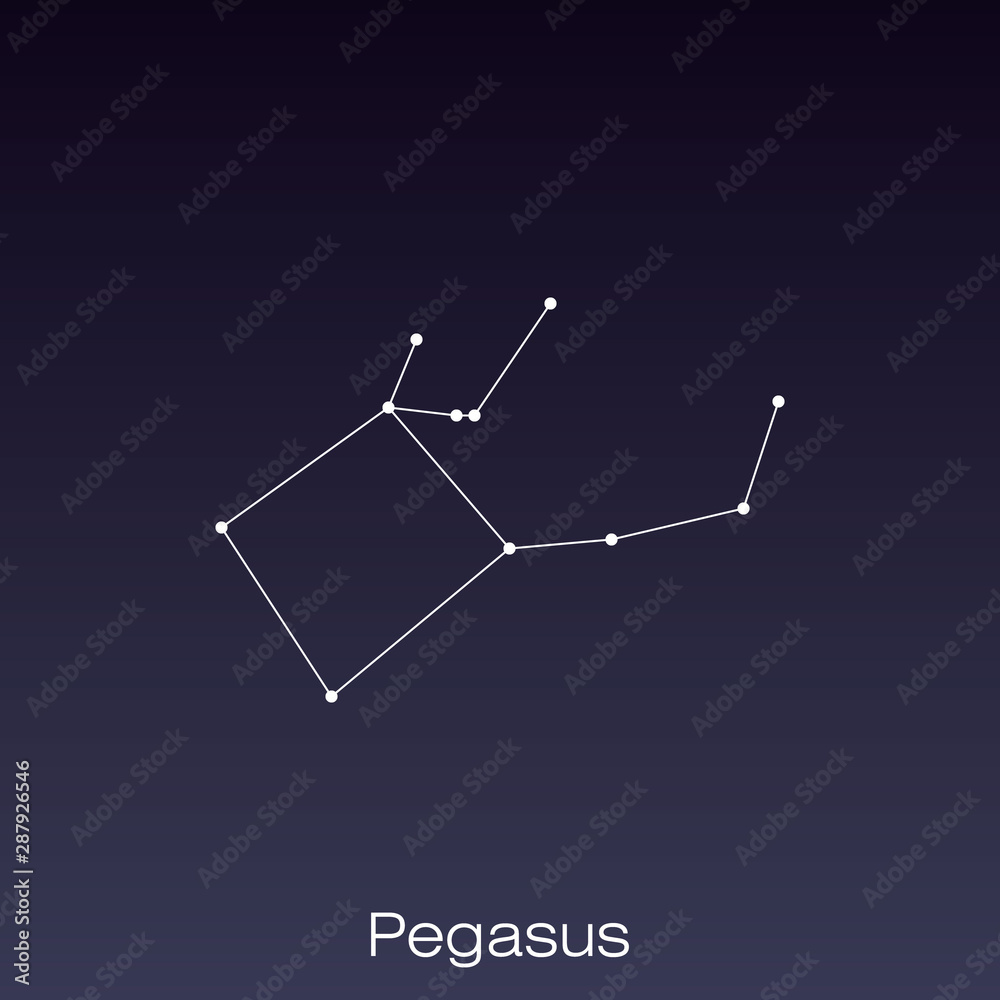 constellation as it can be seen by the naked eye.