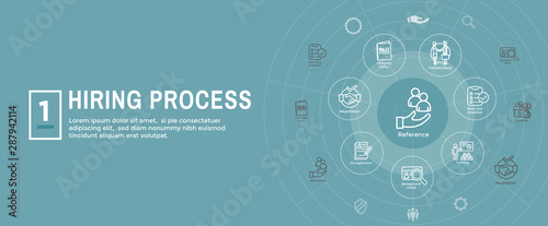 Hiring Process icon set with web header banner