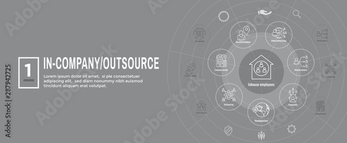 In-Company and Outsource Icon Set - web header banner