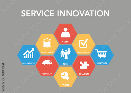 Service Innovation Icon Concept