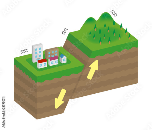 Fault type vector illustration (3 dimensions) / Normal fault